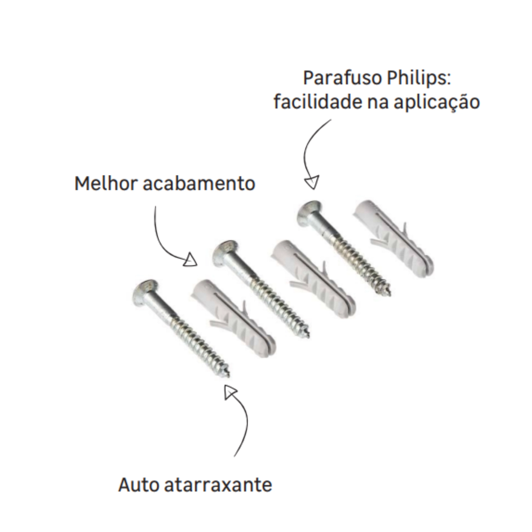 Bucha Nylon para Alvenaria 8mm com Parafuso 3 unidades