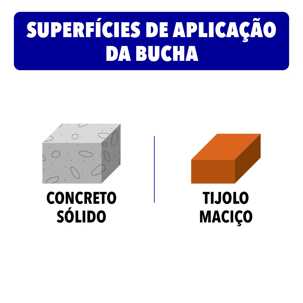 Bucha Nylon para Alvenaria 5mm com Gancho 4 unidades