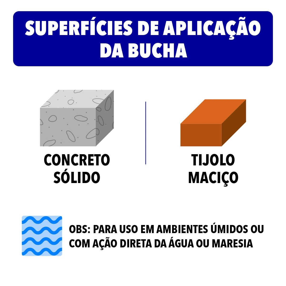 Bucha de Nylon para Alvenaria 10mm com Escápula 2 peças Standers
