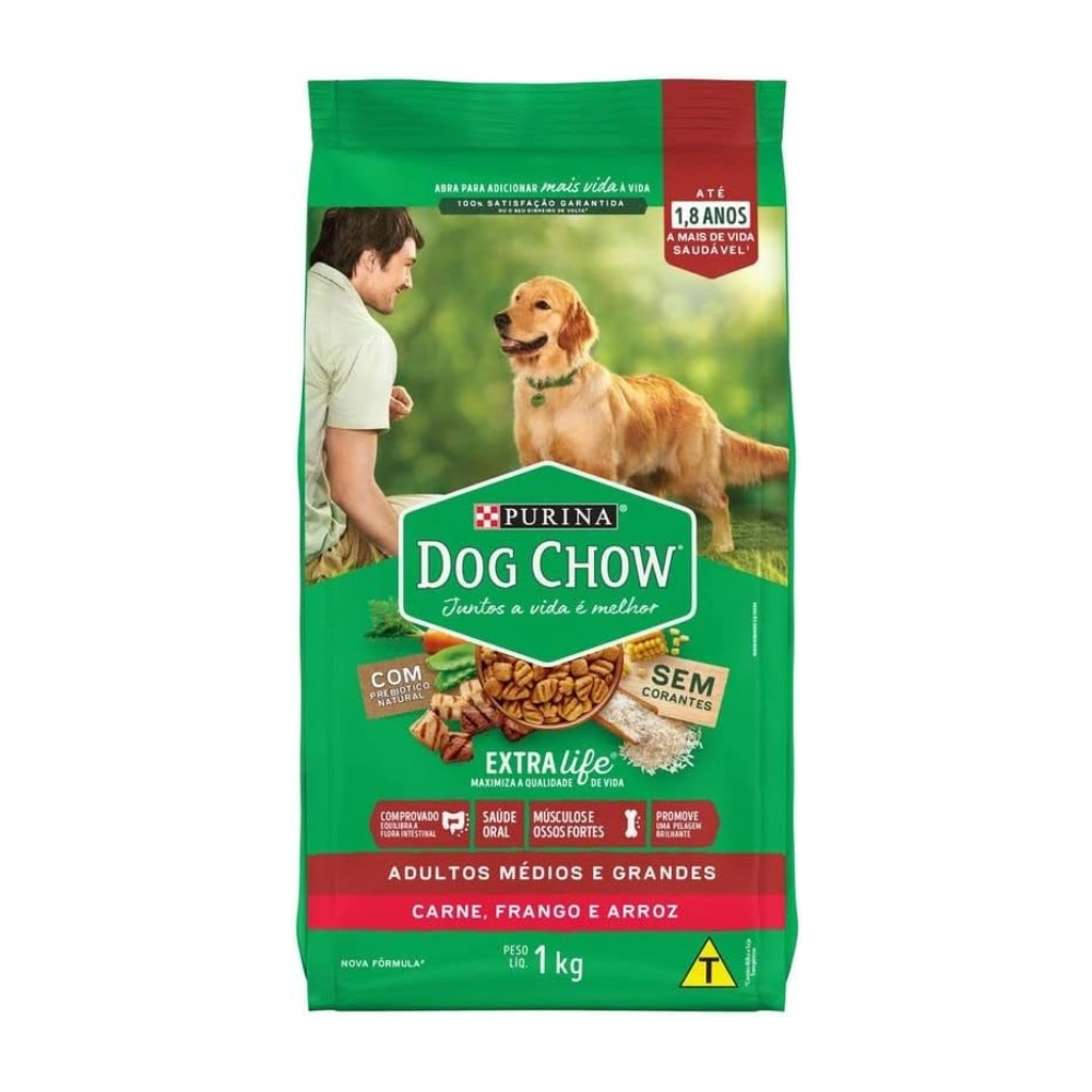 Rac P/caes D Chow 1k