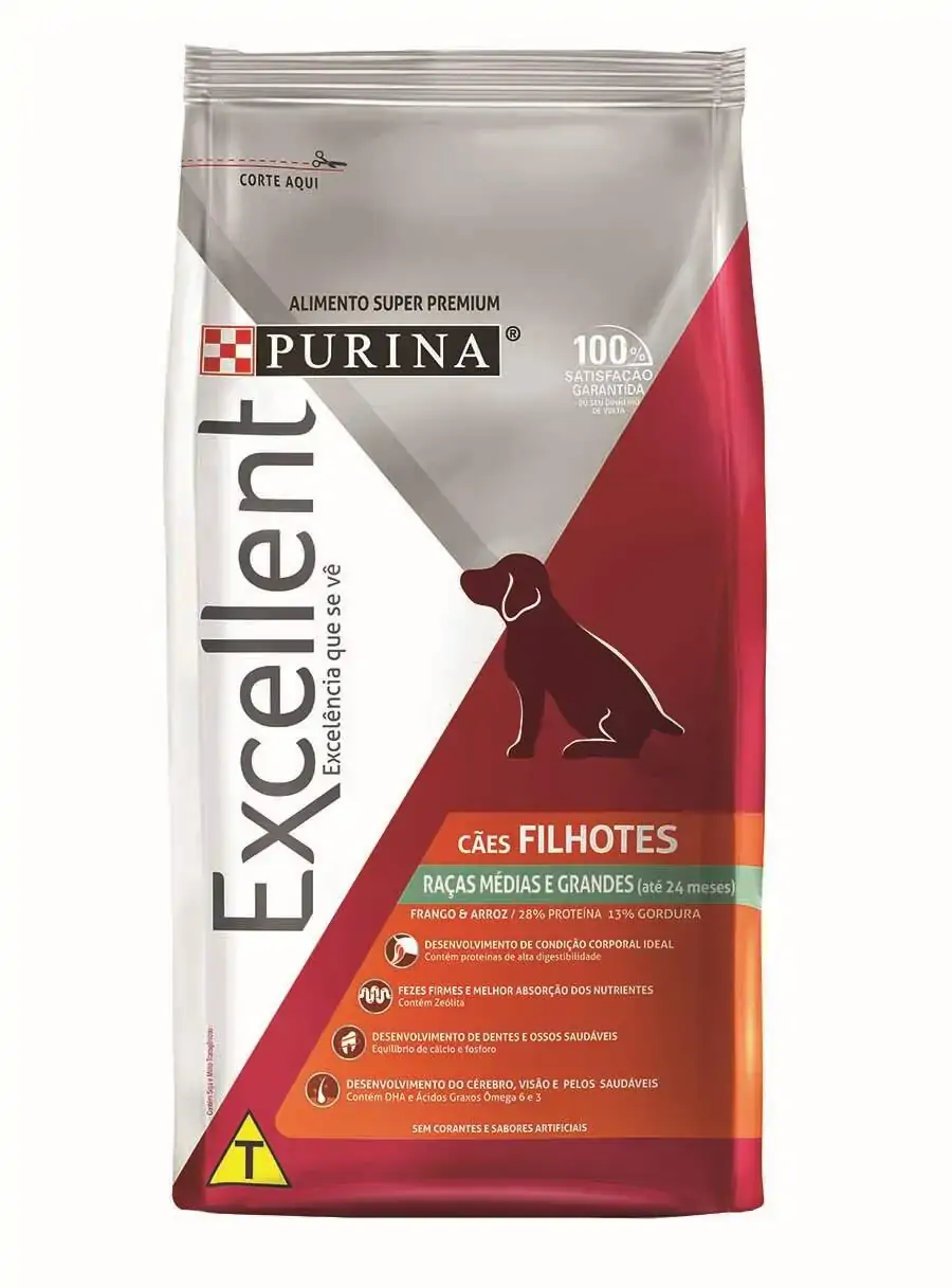 Ração Excellet Para Cães Filhotes De Raças Médias E Grandes Sabor Frango E Arroz 2kg