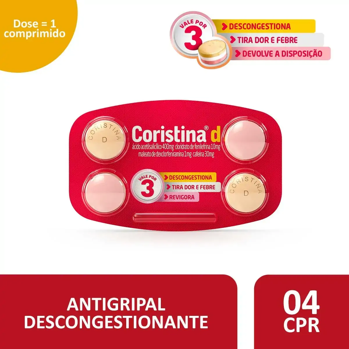 Coristina D Mantecorp Farmasa 4 Comprimidos