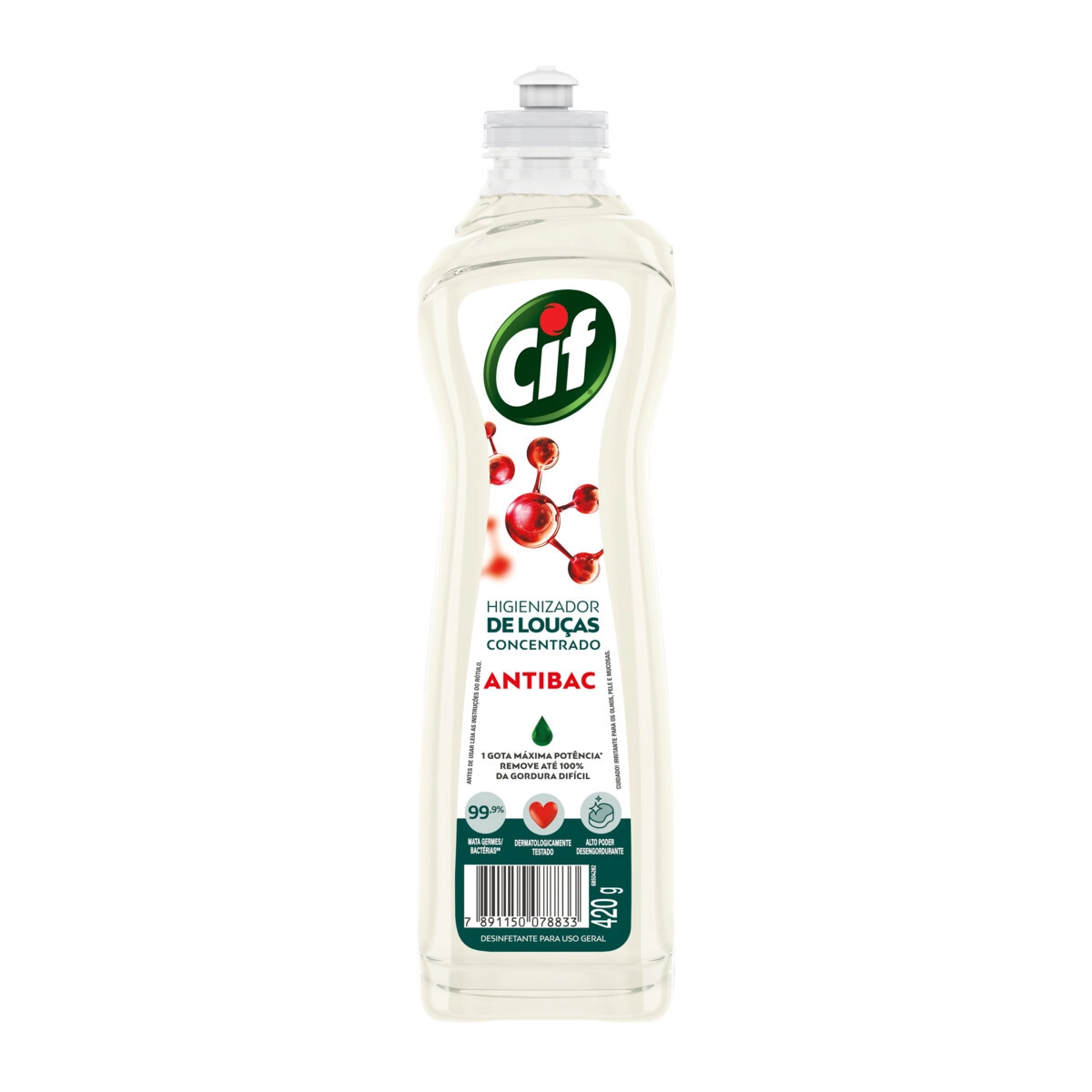 Higienizador de Louça Concentrado Cif Antibac Squeeze 420g