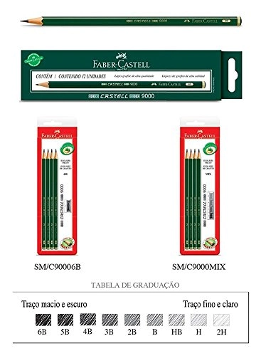 Me Lapis Faber Castell Regent Hb Un