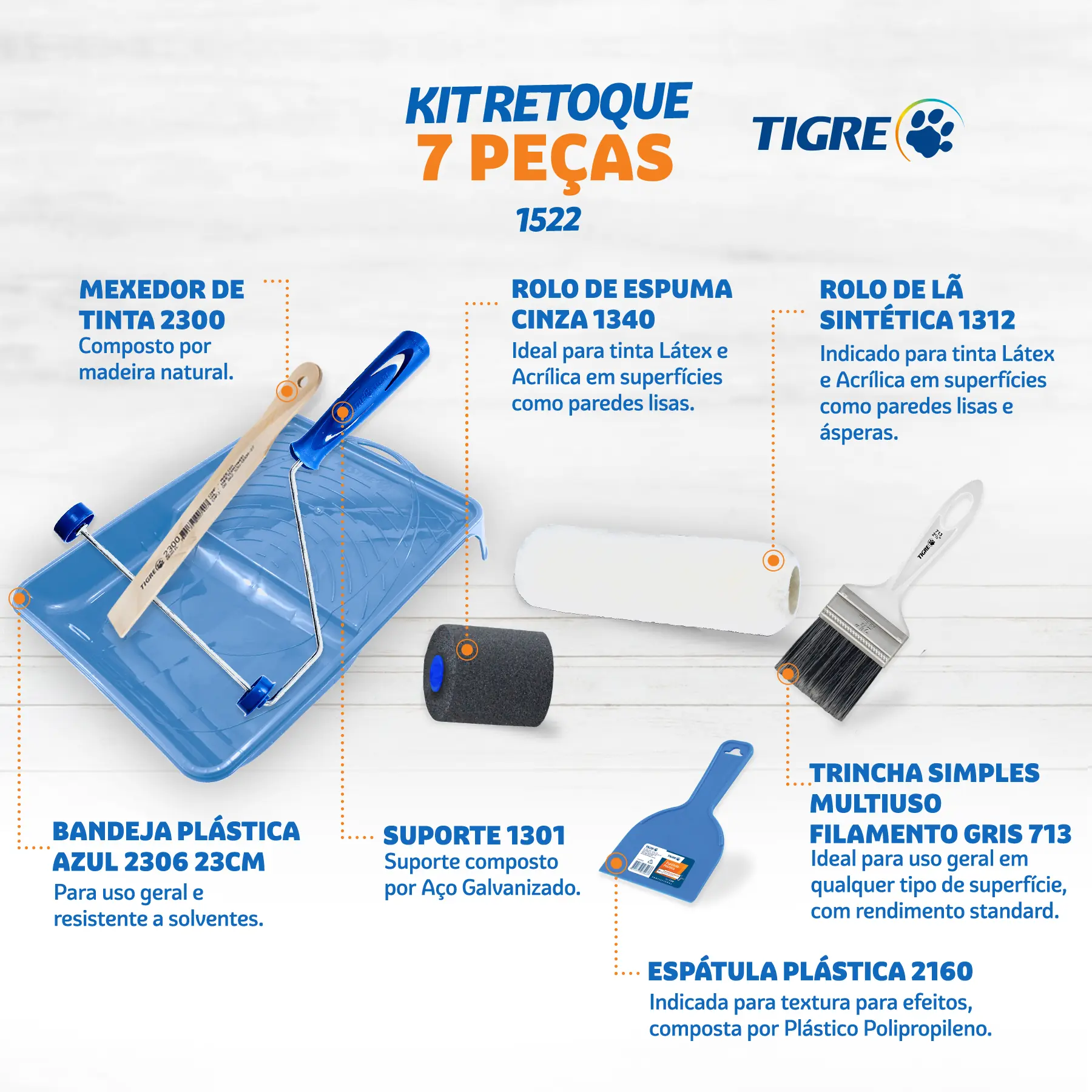 Kit P/parede E Reparos 1522 Tigre