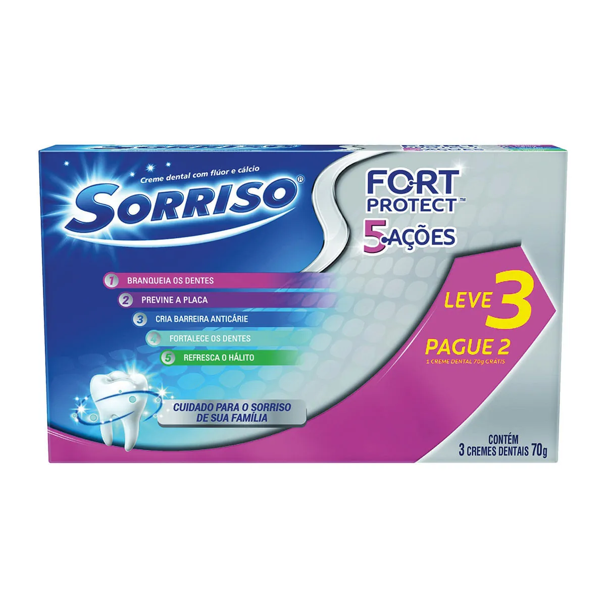 Pack Creme Dental Sorriso Fort Protect 5 Ações Caixa 70g Cada Leve 3 Pague 2 Unidades