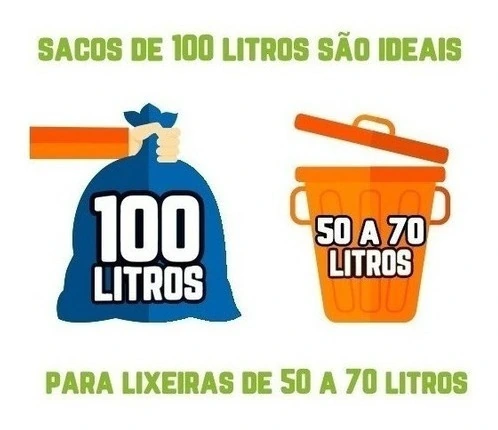 Saco De Lixo 100 Litros 100 Un Preto Reforçadíssimo