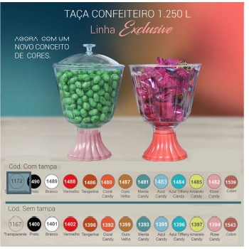 Taça Confeiteiro C. Tampa 1.250l Transpare Lsc Toys