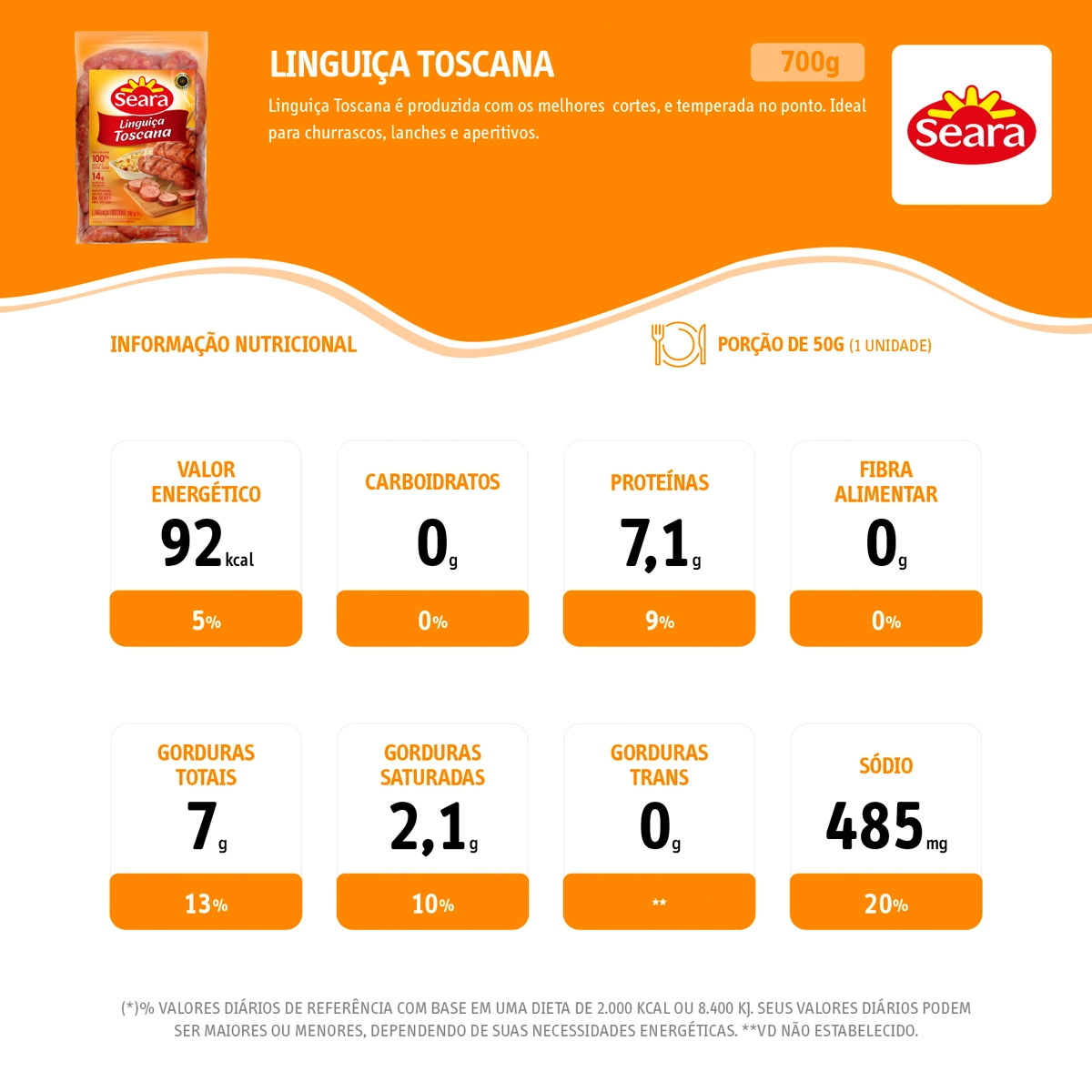 Linguica Seara 700g Toscana