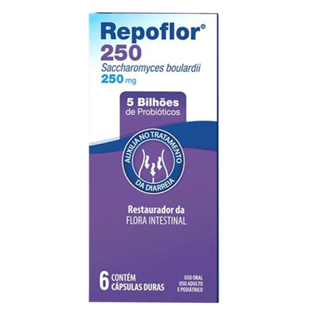Repoflor 250/250mg Fr Cap