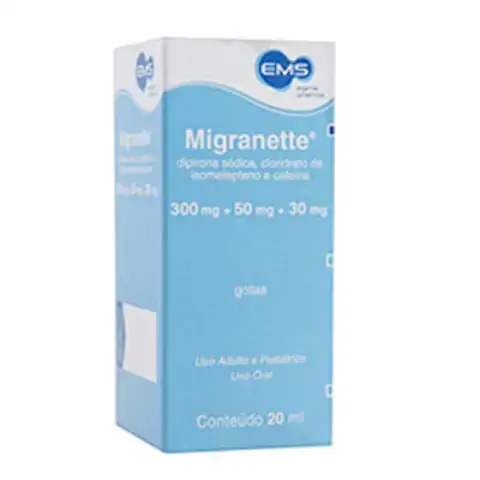 Migranette Gotas