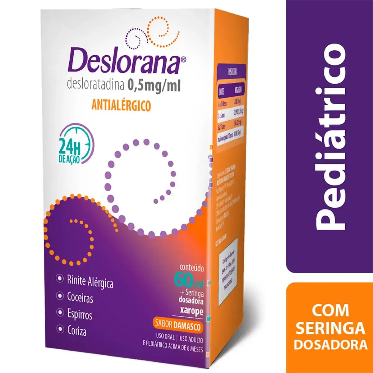 Deslorana 0,5 Mg/ml Legrand Similar