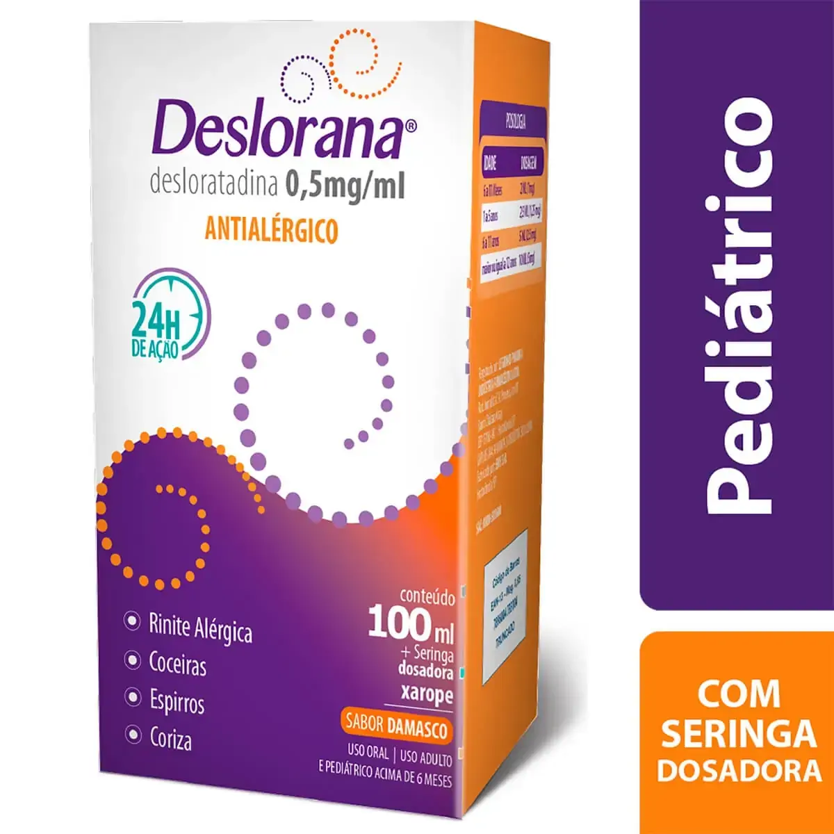 Deslorana 0,5 Mg/ml Legrand Similar