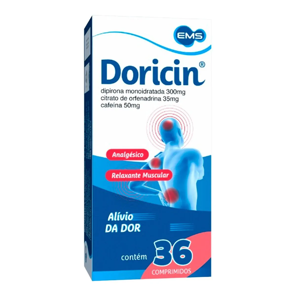805 Doricin 36cpr