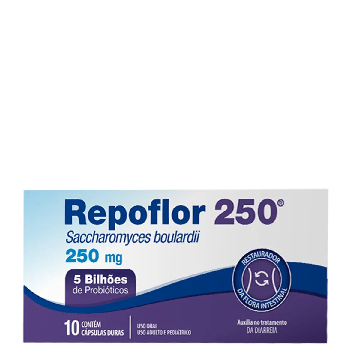 Repoflor 250mg Fr 10 Cap