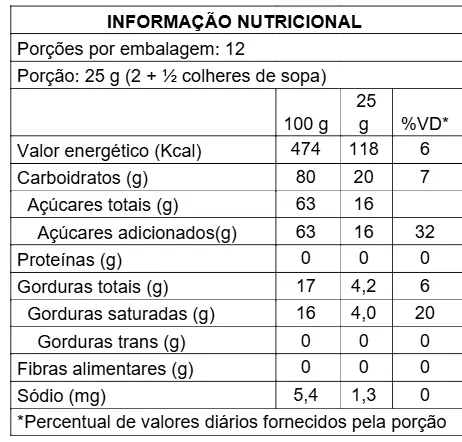 Flocos Macio Sabor Pistache 300g 12 X 300g