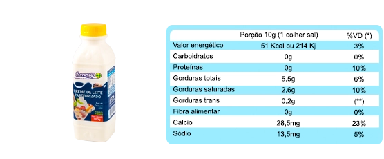 Cr. Leite Comevap 500ml Pasteurizagp
