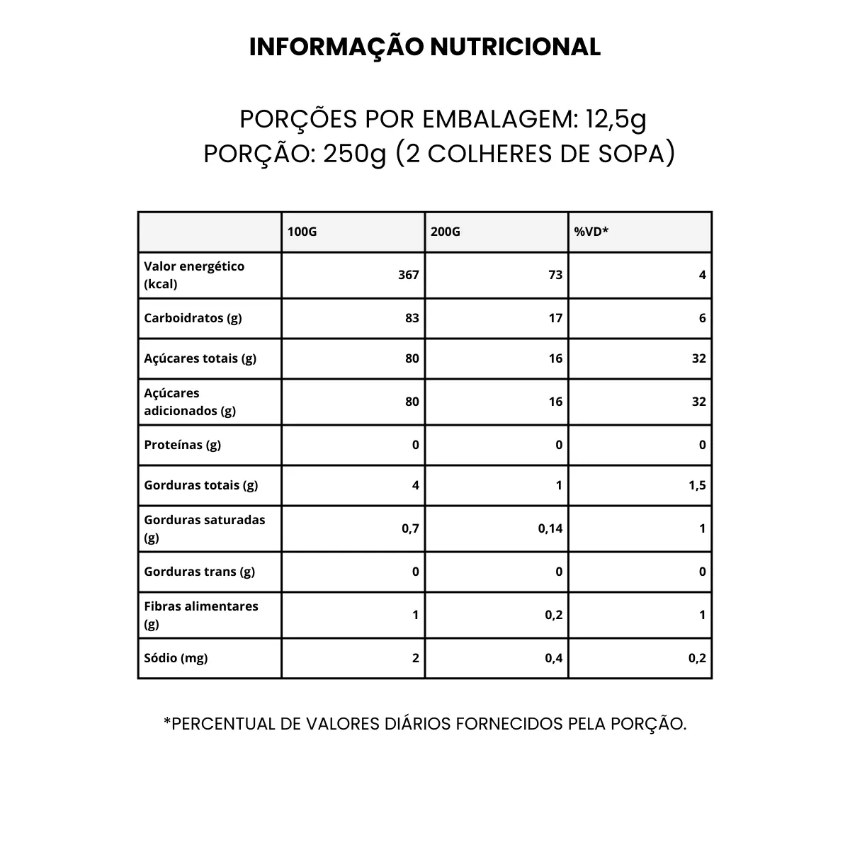 Massa P.flores Branca 250g Arcolor