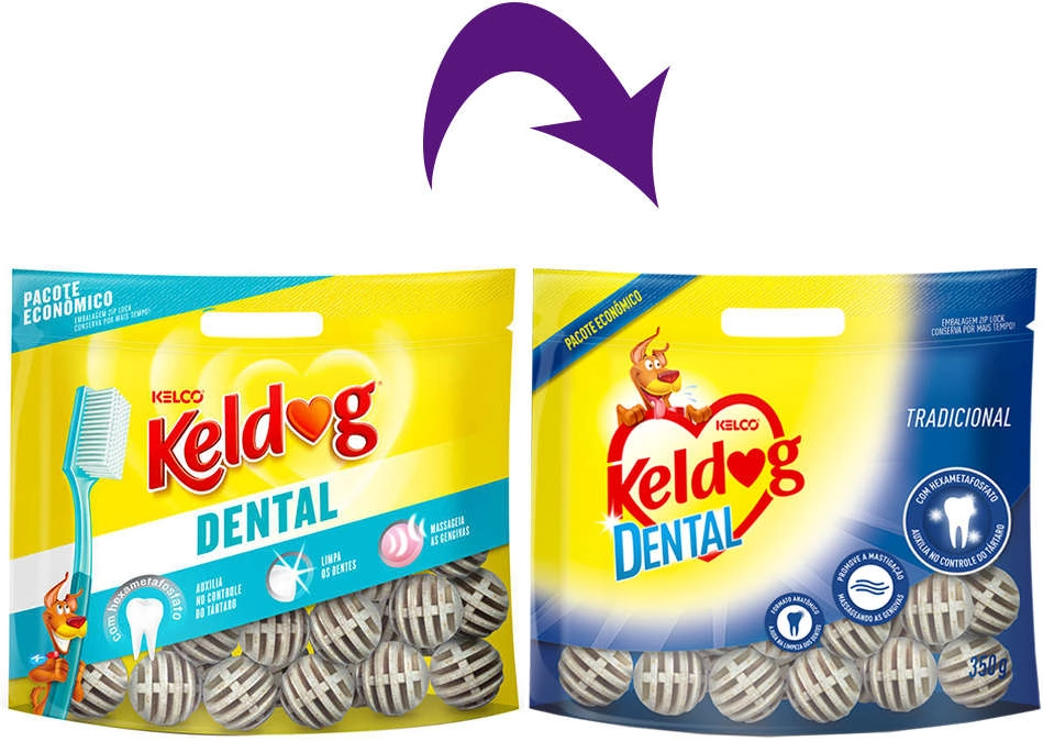 Bolinhas Dentais Keldog 350g P/caes