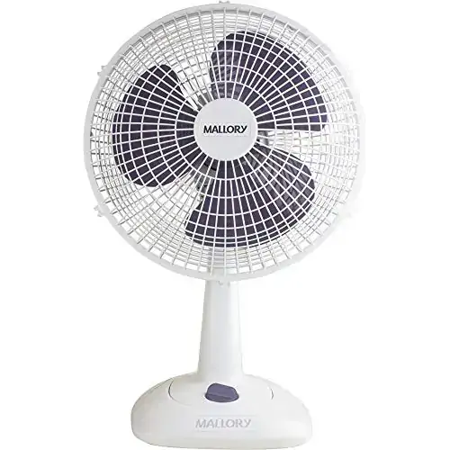 Ventilador Mallory
