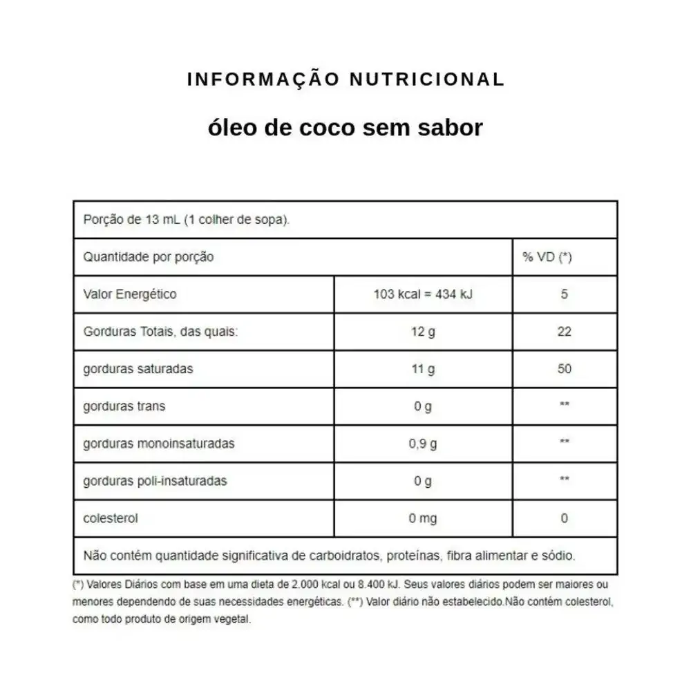 Óleo de Coco Sem sabor 200ml Qualicôco