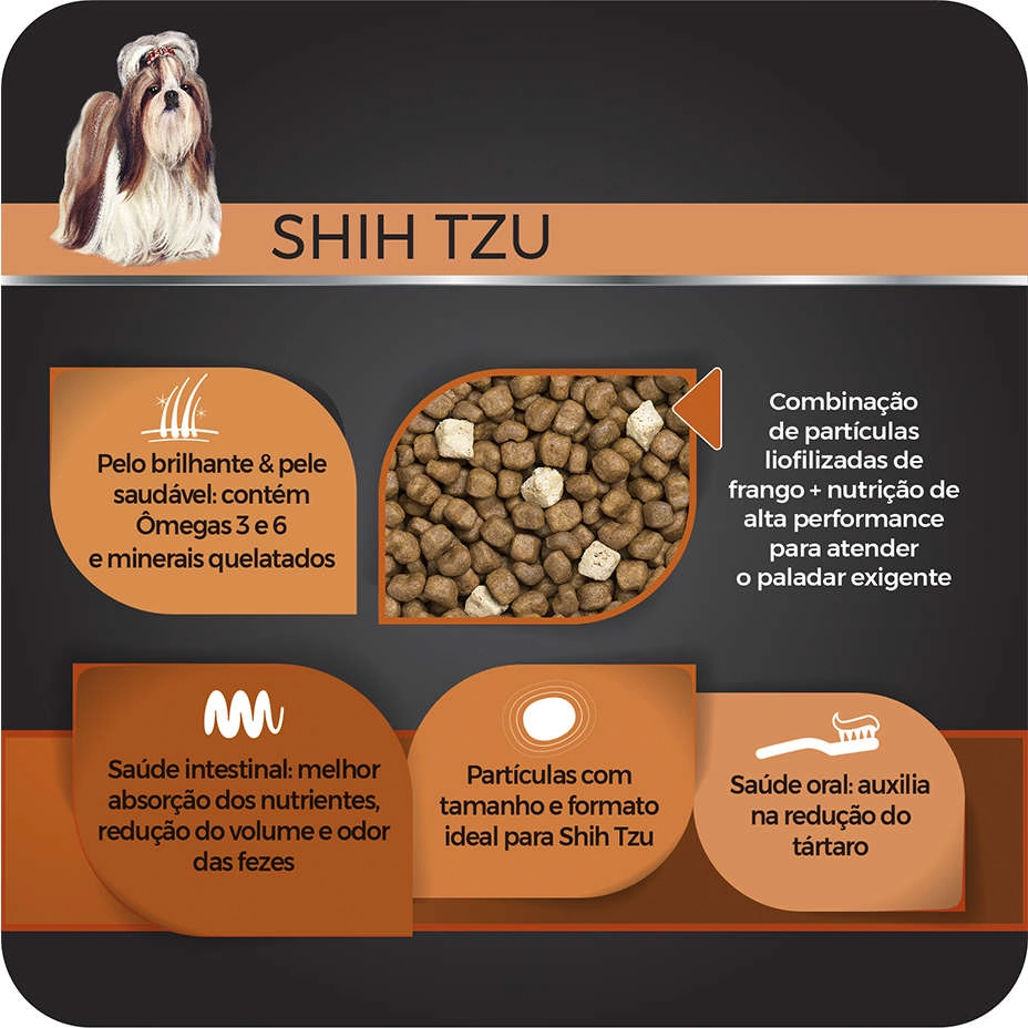 Ração Equilíbrio Raças Específicas Shih Tzu Adultos 2kg