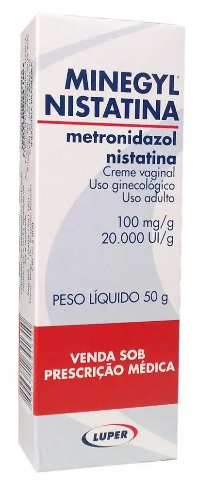 Minegyl 100 Mg/g Gel Luper Similar