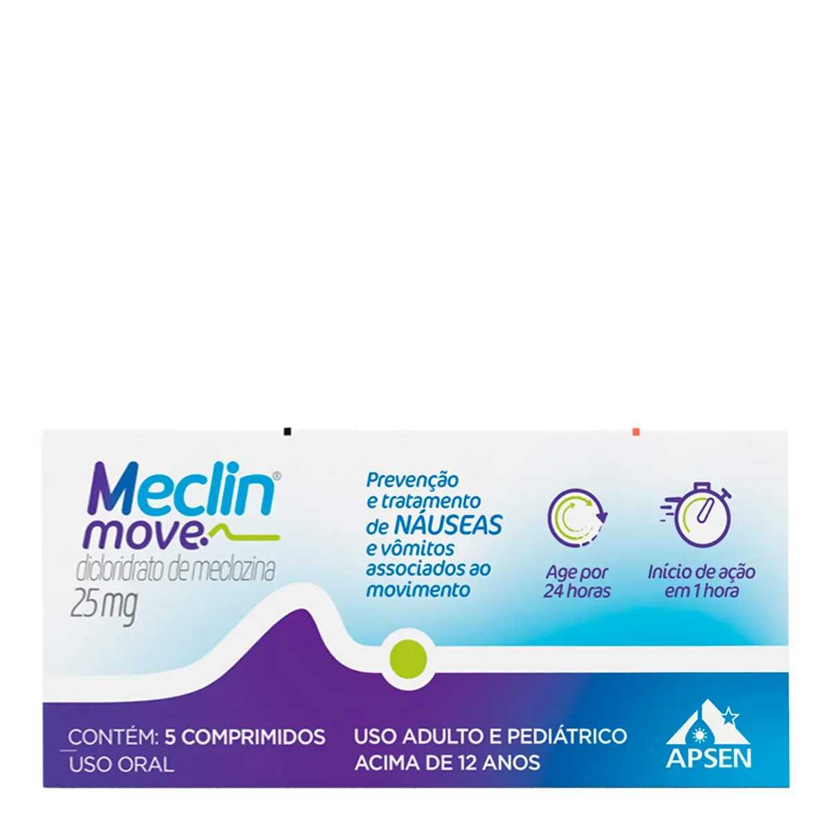 Meclin Move 25mg C 5 Comp
