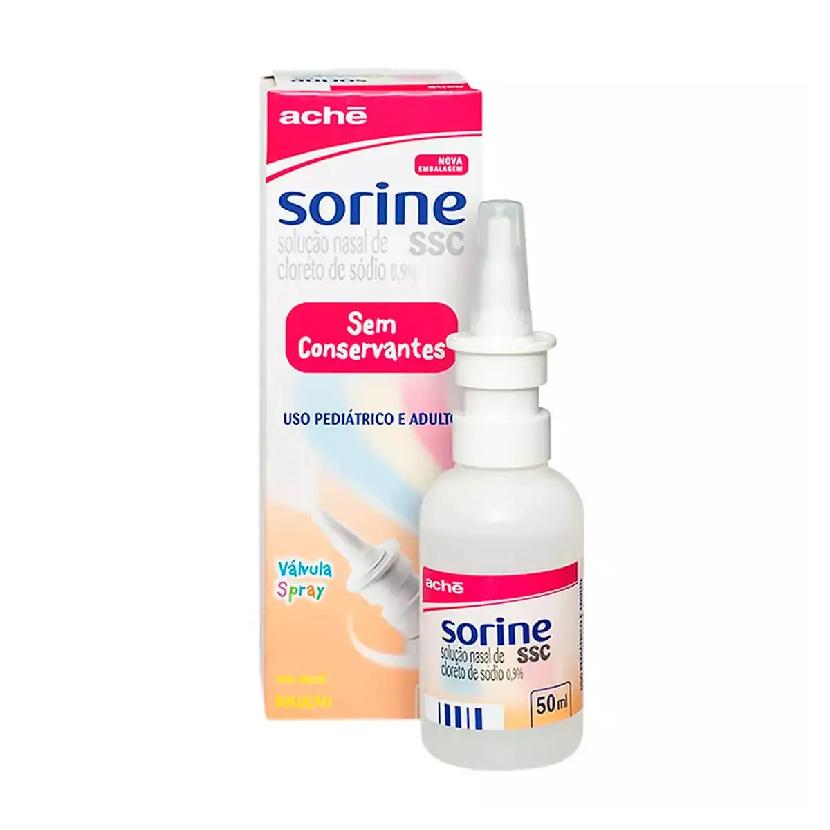 Sorine Ssc