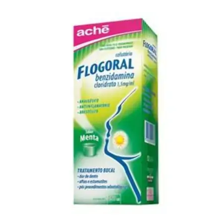 Flogoral Colut Menta