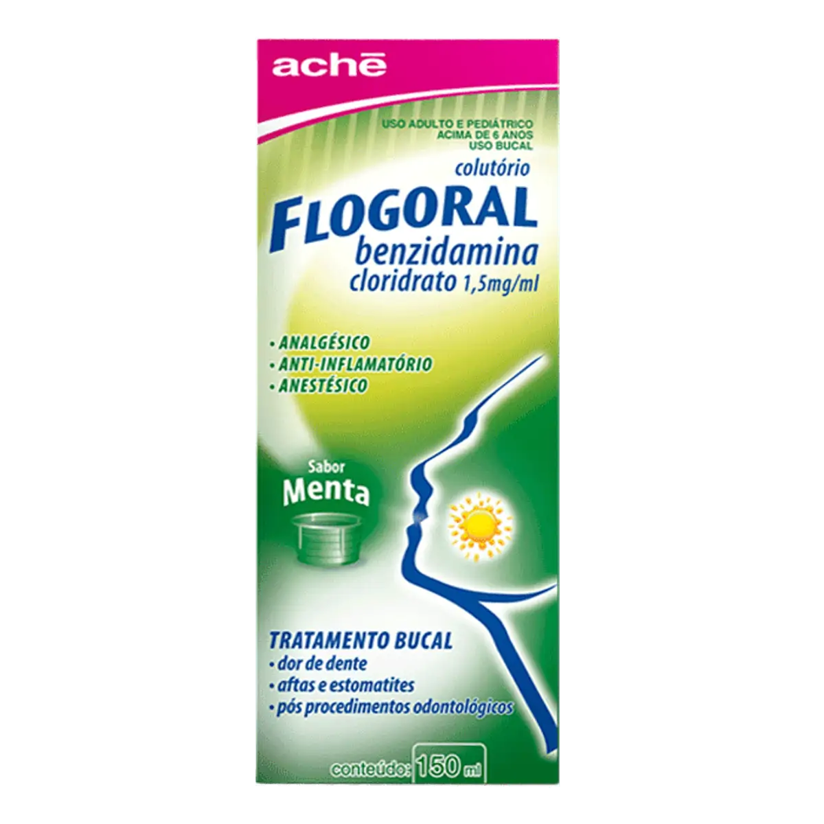Flogoral 1,5mg/ml Menta Aché Caixa 150ml