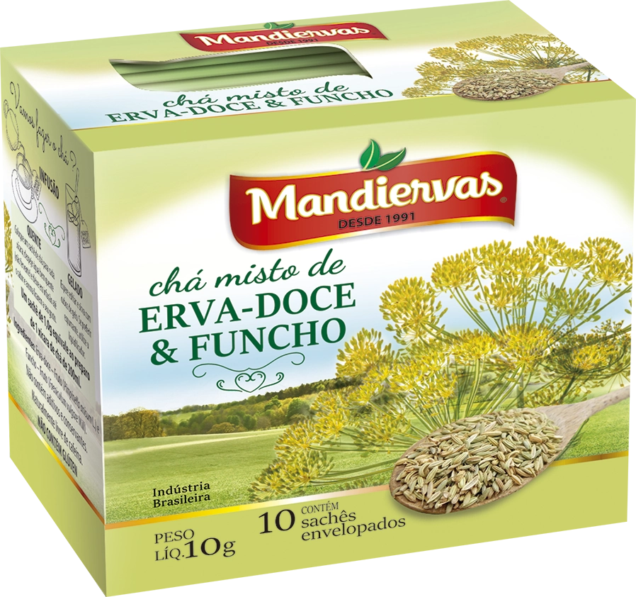 Cha Mandiervas Er Doc/fun C/10