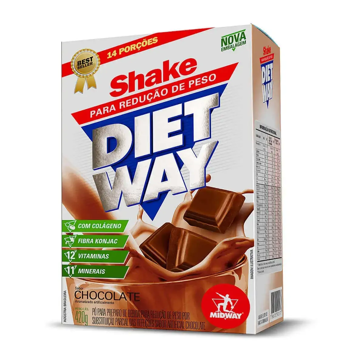 Shake Diet Way