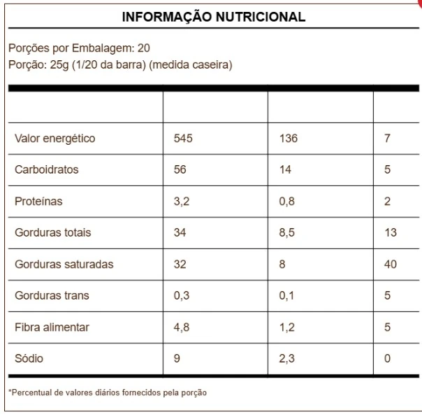 Choco Top Cob Meio Amargo 500g 104580 Harald