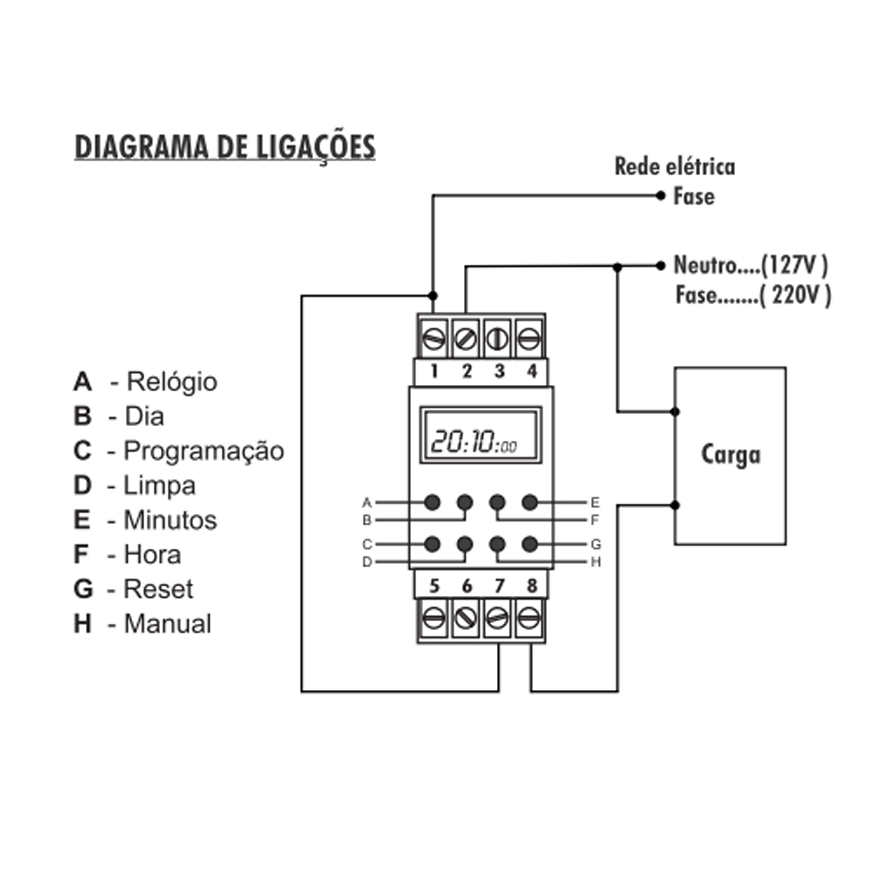 Timer Digital de Trilho 56 Programações 127V 6620 DNI