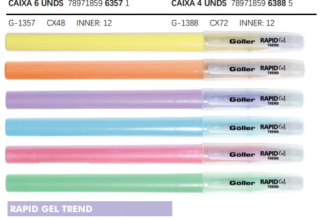 Caneta Gel Rapid Trend Ng 1393 Daiwa