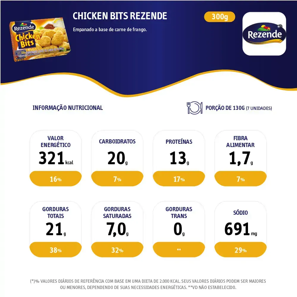 Chicken Bits Rezende Frango