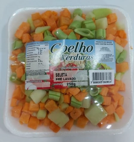 Seleta Coelho