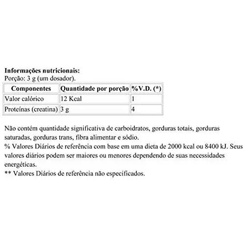 Esportivo Midway Creatine Way Pote Pó