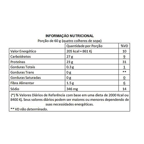 Midway Gourmet Protein 420gr Omelette S/qj E Ervas