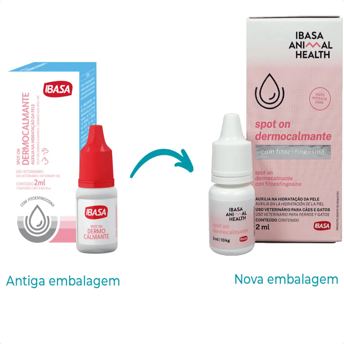 Spot On Dermocalmante Ibasa 2ml
