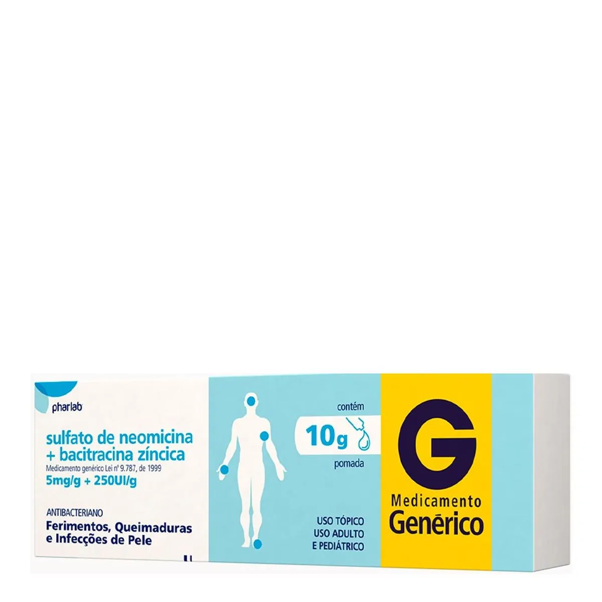 Sulf Neomicina Bacitra Pom 5mg 250ui C/10g
