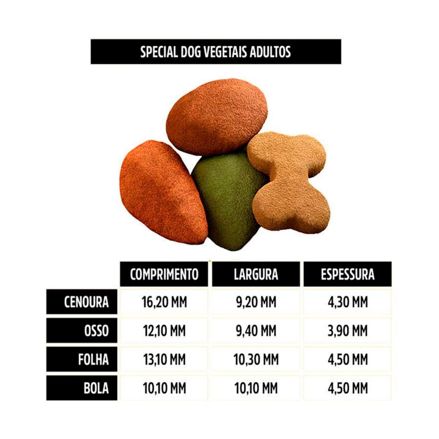 Special Dog Vegetais Pro Adultos 20kg