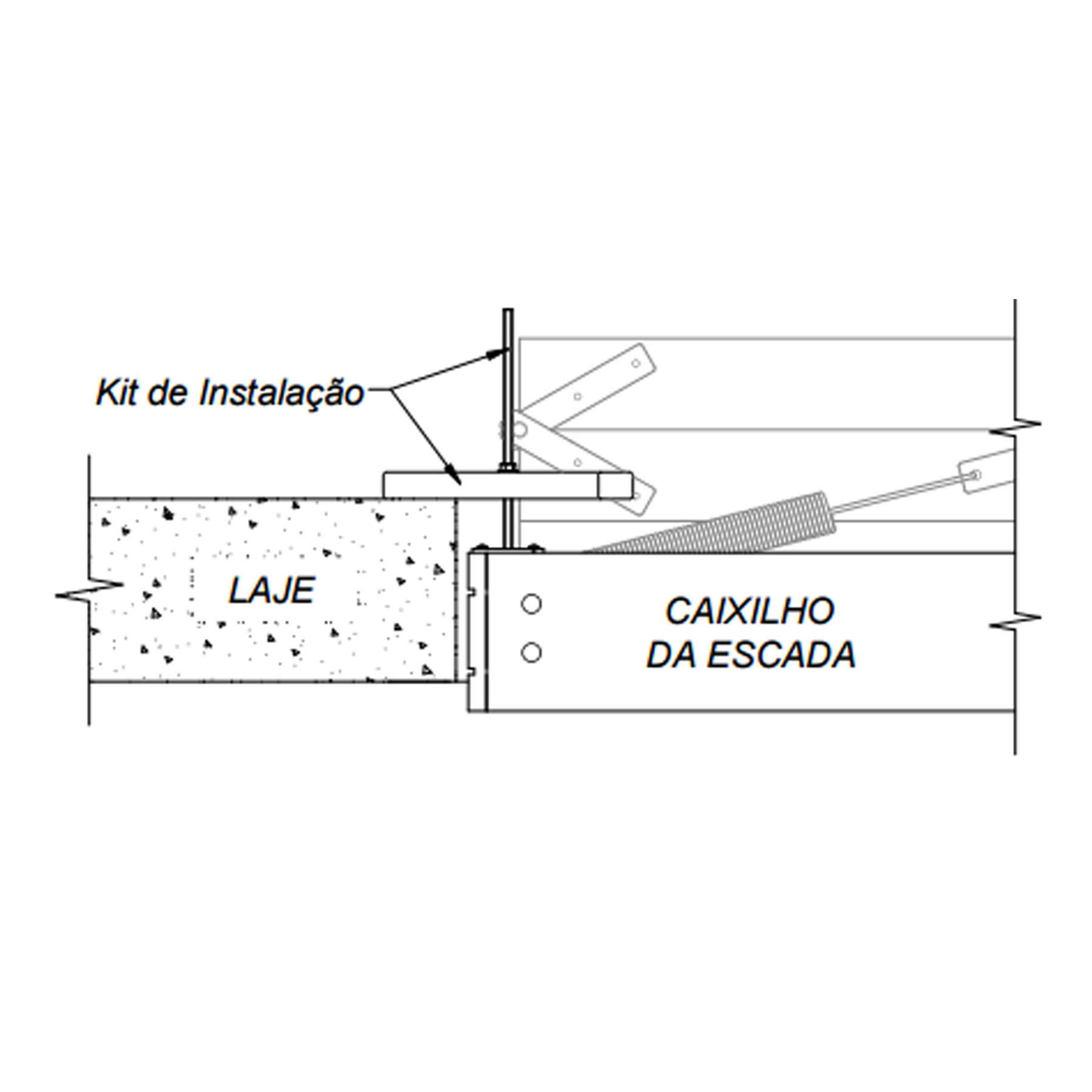 Kit de Instalação para Escada de Sotão de Madeira Forplas