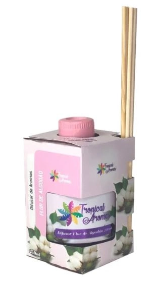 Difusor De Aromas 250ml