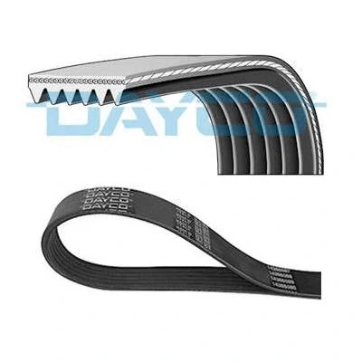 Correia do Alternador com Ar-condicionado GIR/ALT/BA/DH - DAYCO 6PK1150