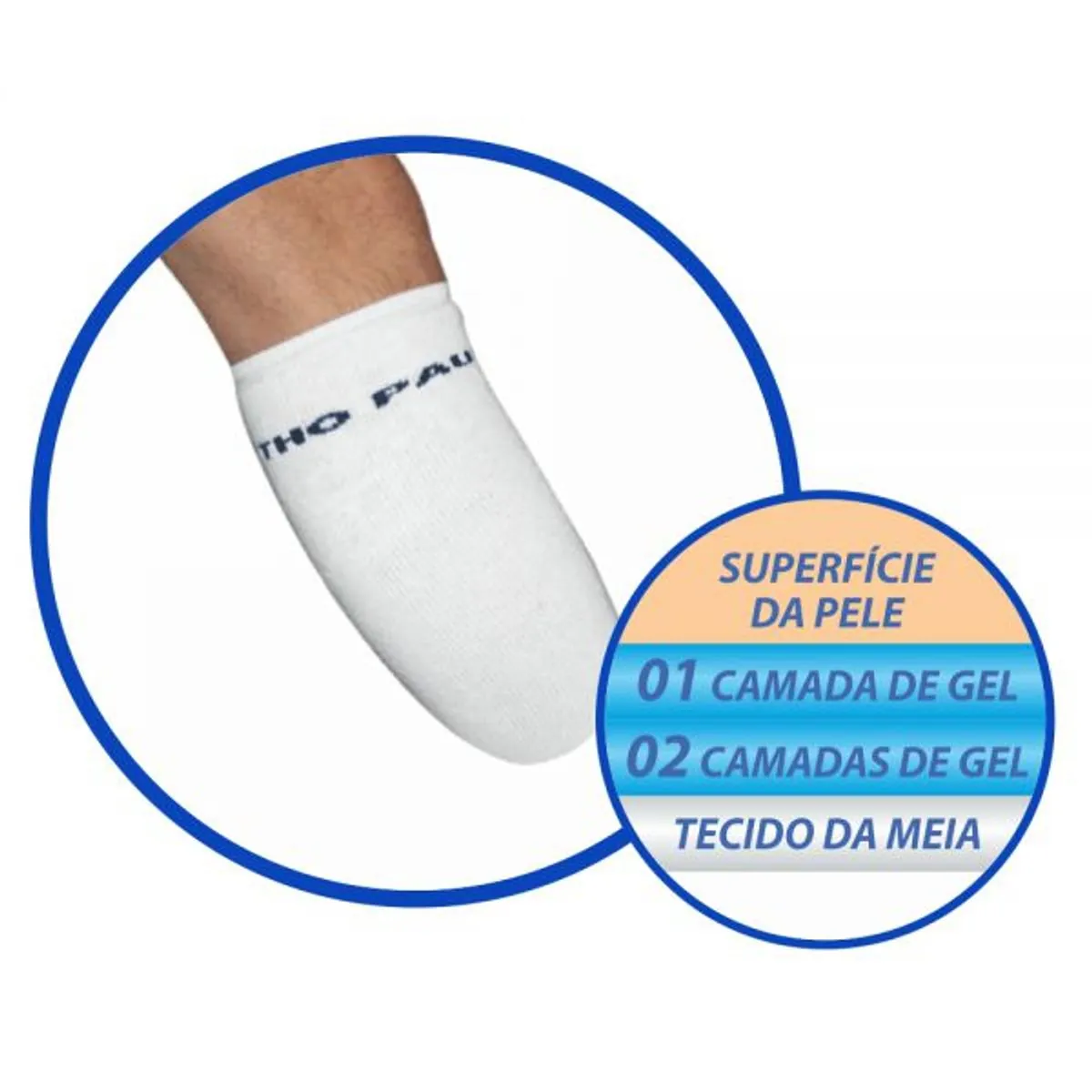 SG702 - Meia Plus Revestida C/Duplo Gel - Tam: P