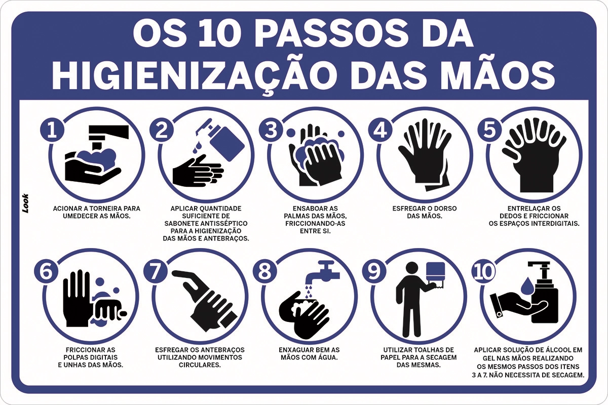 Placa De Sinalização Higiene Os 10 Passos Da Higienização Das Mãos Tamanho 20x30cm