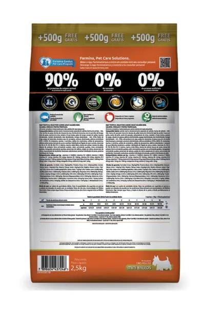 Ned Tropical Selection Canine Ad Mini Salmao 5kg
