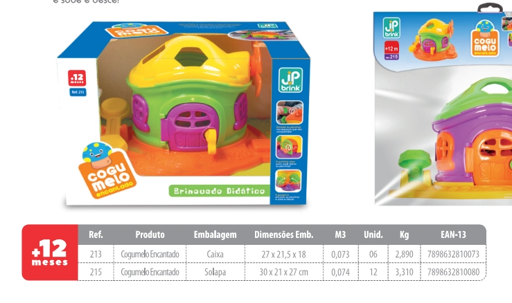 Cogumelo Didatico Cx J